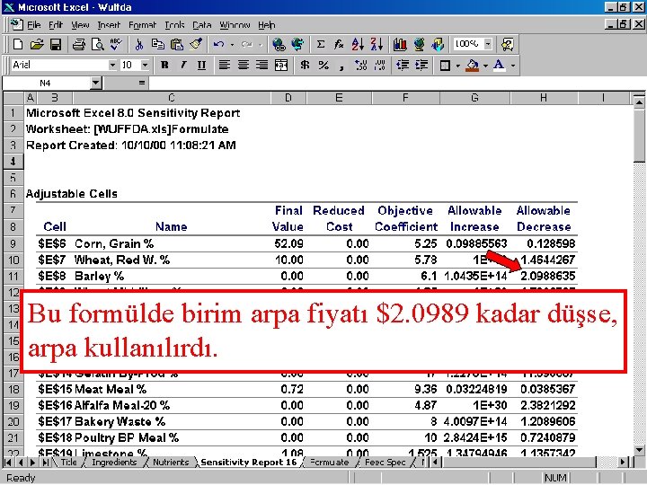 Bu formülde birim arpa fiyatı $2. 0989 kadar düşse, arpa kullanılırdı. 