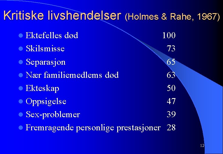 Kritiske livshendelser (Holmes & Rahe, 1967) l Ektefelles død 100 l Skilsmisse 73 l