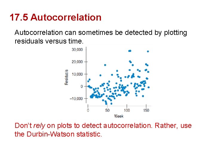17. 5 Autocorrelation can sometimes be detected by plotting residuals versus time. Don’t rely