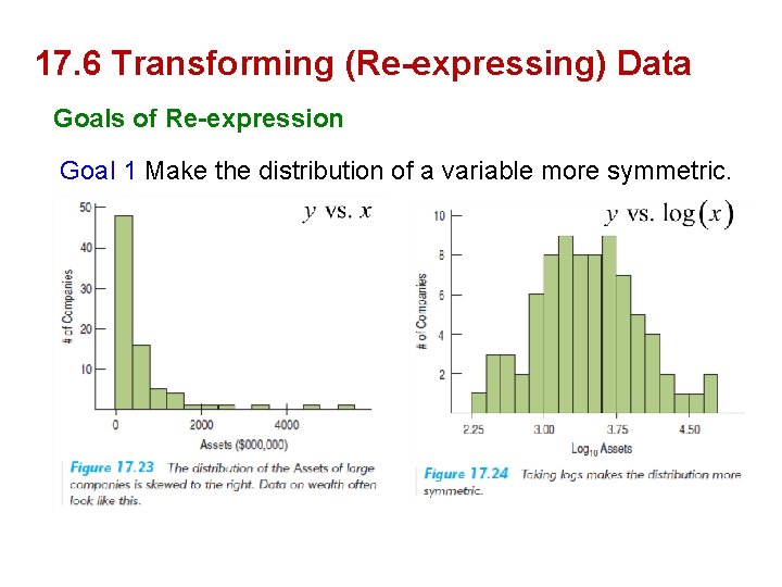 17. 6 Transforming (Re-expressing) Data Goals of Re-expression Goal 1 Make the distribution of