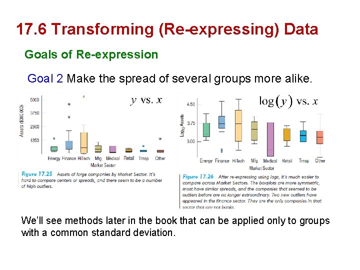 17. 6 Transforming (Re-expressing) Data Goals of Re-expression Goal 2 Make the spread of