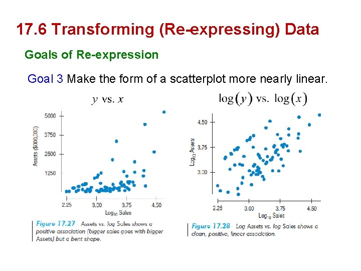 17. 6 Transforming (Re-expressing) Data Goals of Re-expression Goal 3 Make the form of