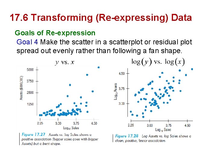 17. 6 Transforming (Re-expressing) Data Goals of Re-expression Goal 4 Make the scatter in