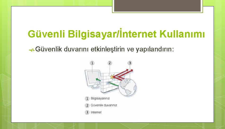 Güvenli Bilgisayar/İnternet Kullanımı Güvenlik duvarını etkinleştirin ve yapılandırın: 