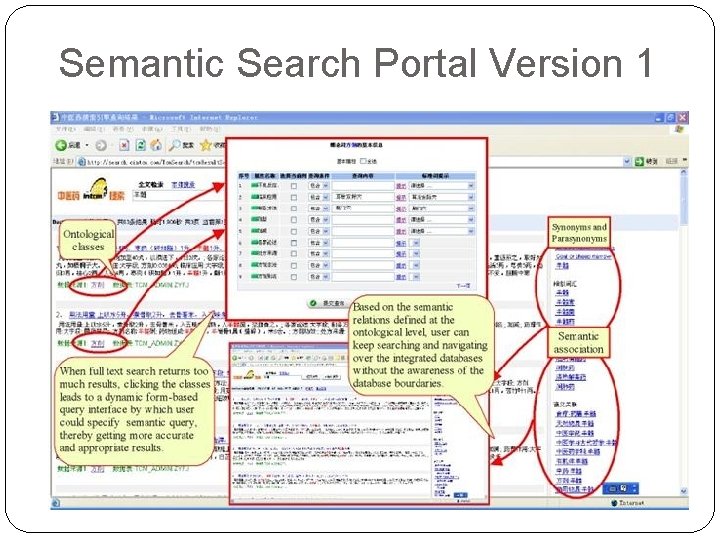 Semantic Search Portal Version 1 