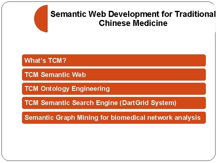Semantic Web Development for Traditional Chinese Medicine What’s TCM? TCM Semantic Web TCM Ontology