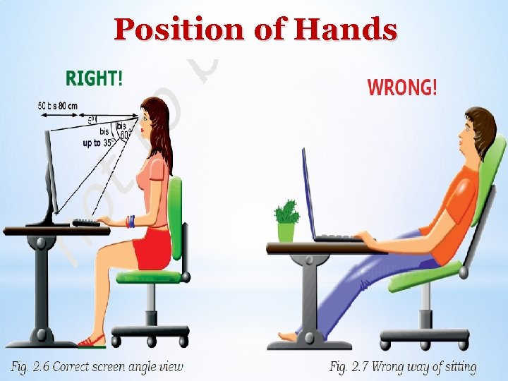 Position of Hands 