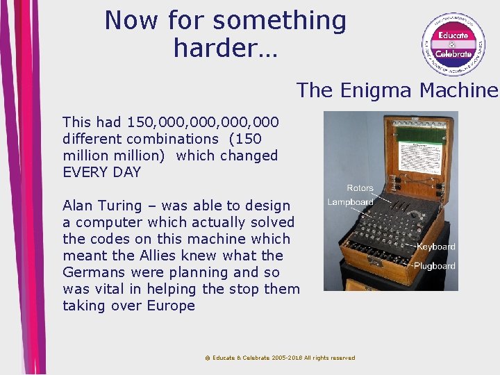 Now for something harder… The Enigma Machine This had 150, 000, 000 different combinations