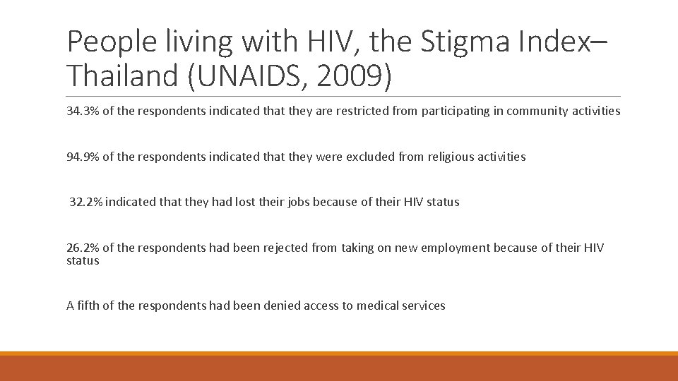 People living with HIV, the Stigma Index– Thailand (UNAIDS, 2009) 34. 3% of the