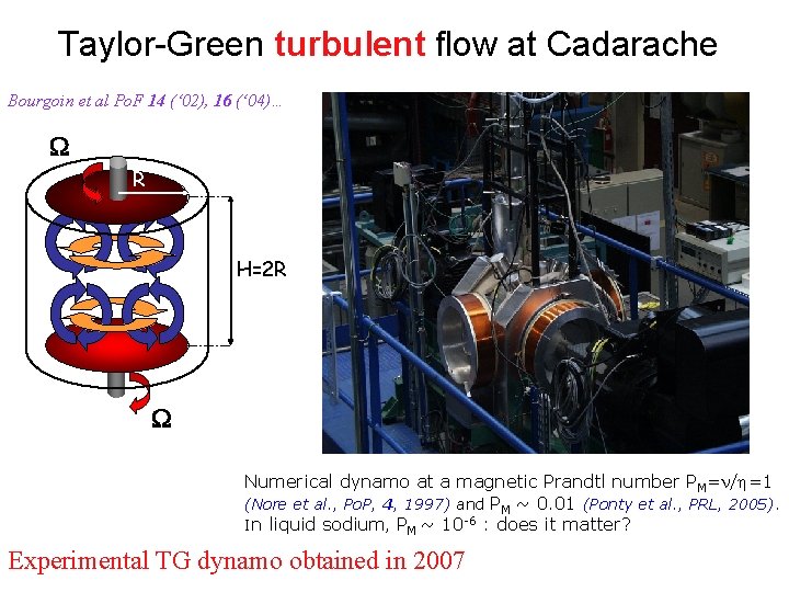 Taylor-Green turbulent flow at Cadarache Bourgoin et al Po. F 14 (‘ 02), 16