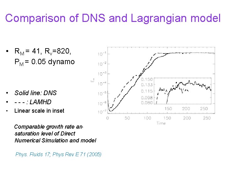 Comparison of DNS and Lagrangian model • RM = 41, Rv=820, PM = 0.