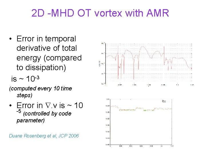 2 D -MHD OT vortex with AMR • Error in temporal derivative of total