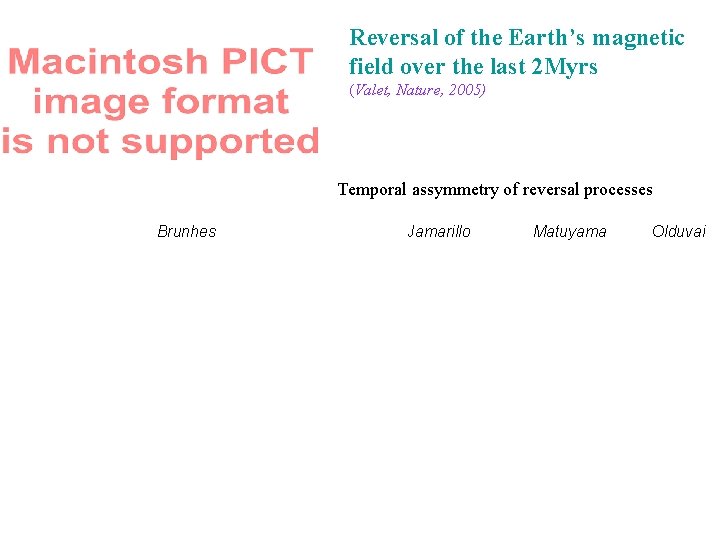 Reversal of the Earth’s magnetic field over the last 2 Myrs (Valet, Nature, 2005)