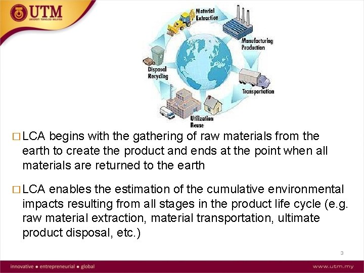 Lifecycle assessment LCA And Sustainability measurement Sima Protool