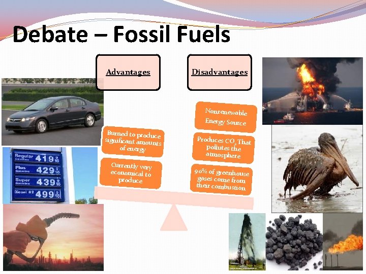 Debate – Fossil Fuels Advantages Disadvantages Nonrenewable Energy Source Burned to produ ce significant