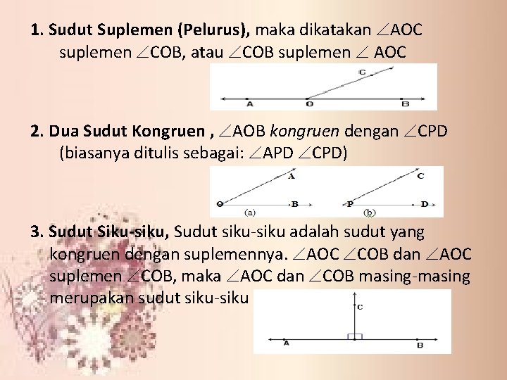 1. Sudut Suplemen (Pelurus), maka dikatakan AOC suplemen COB, atau COB suplemen AOC 2.