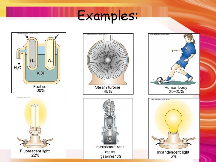 Examples: 