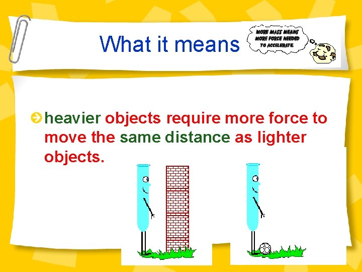 What it means… heavier objects require more force to move the same distance as