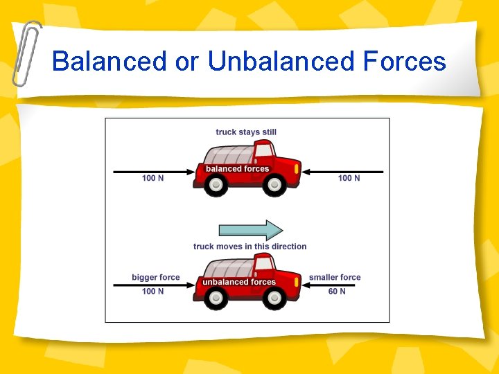 Balanced or Unbalanced Forces 