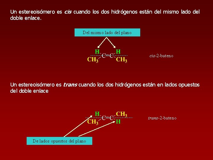 Un estereoisómero es cis cuando los dos hidrógenos están del mismo lado del doble