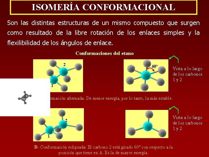 ISOMERÍA CONFORMACIONAL Son las distintas estructuras de un mismo compuesto que surgen como resultado