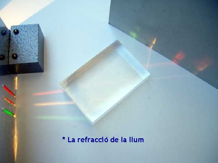 * La refracció de la llum 