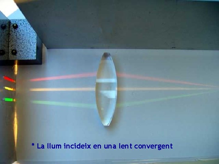 * La llum incideix en una lent convergent 