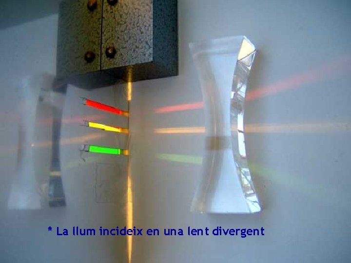 * La llum incideix en una lent divergent 