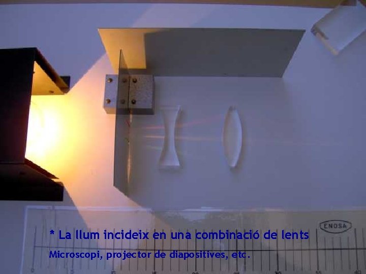 * La llum incideix en una combinació de lents Microscopi, projector de diapositives, etc.