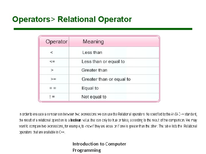 Operators> Relational Operator Introduction to Computer Programming Operators> Relational Operator Introduction to Computer Programming