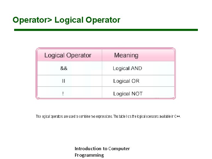 Operator> Logical Operator Introduction to Computer Programming Operator> Logical Operator Introduction to Computer Programming
