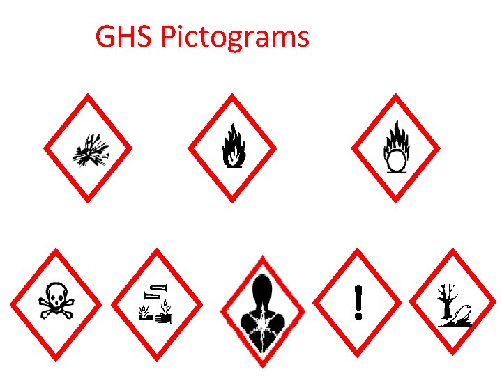 GHS Pictograms !  GHS Pictograms !
