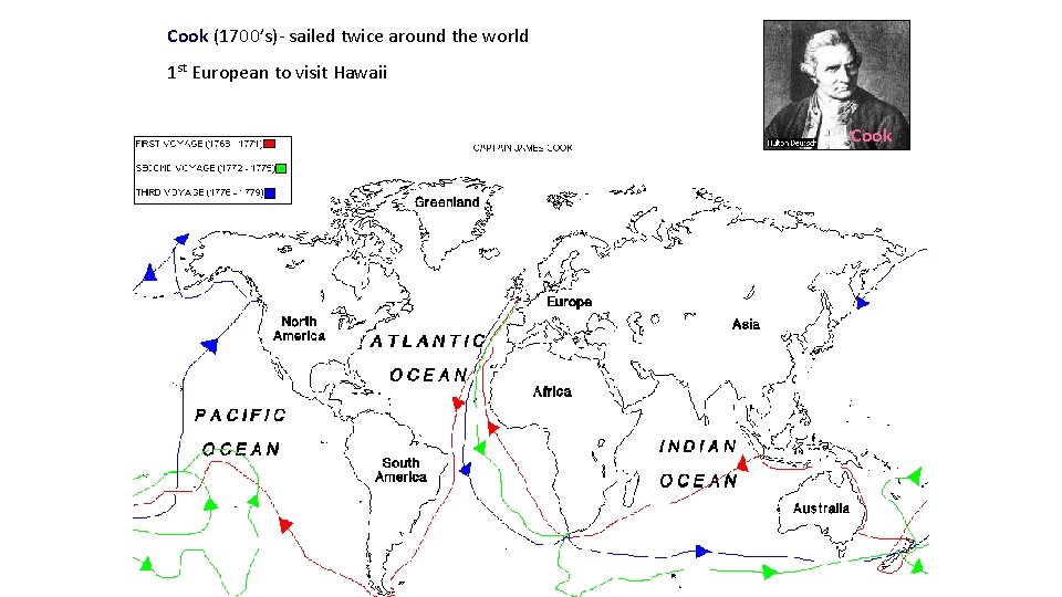 Cook (1700’s)- sailed twice around the world 1 st European to visit Hawaii Cook