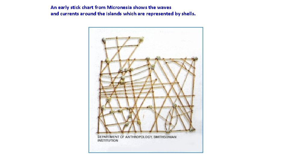 An early stick chart from Micronesia shows the waves and currents around the islands