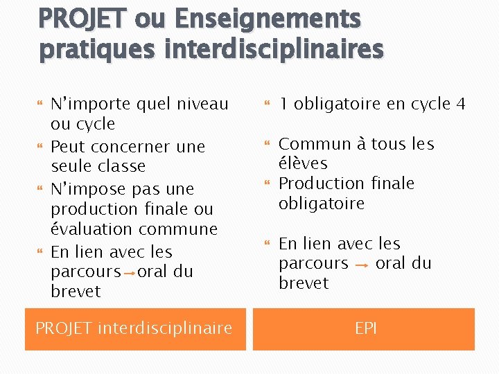 PROJET ou Enseignements pratiques interdisciplinaires N’importe quel niveau ou cycle Peut concerner une seule