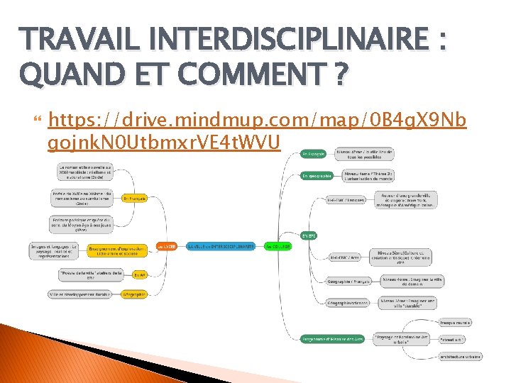 TRAVAIL INTERDISCIPLINAIRE : QUAND ET COMMENT ? https: //drive. mindmup. com/map/0 B 4 g.