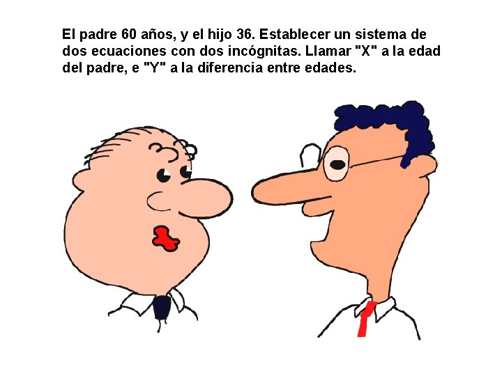 El padre 60 años, y el hijo 36. Establecer un sistema de dos ecuaciones