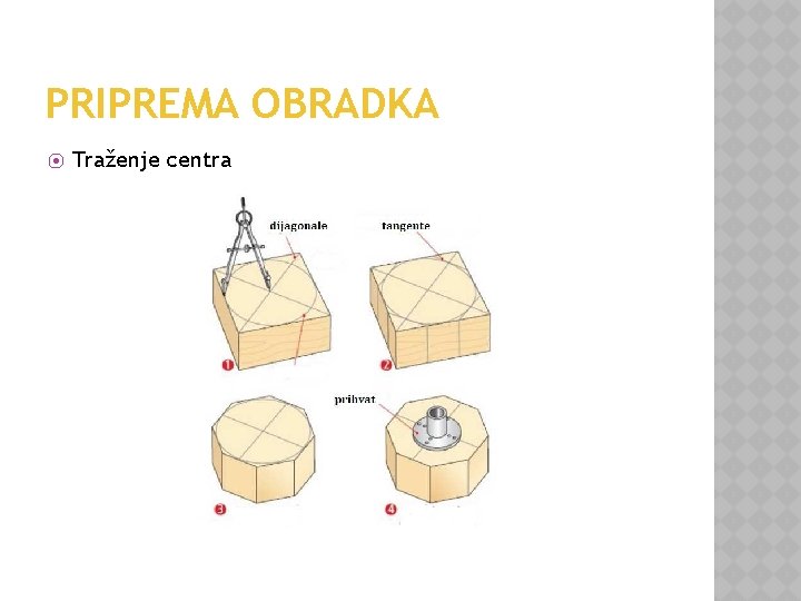 PRIPREMA OBRADKA ⦿ Traženje centra 