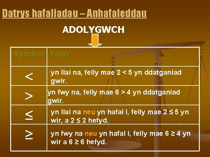 Datrys hafaliadau – Anhafaleddau ADOLYGWCH Symbol Ystyr < > ≤ ≥ yn llai na,