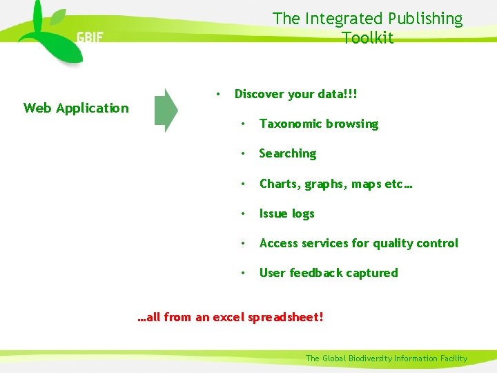 The Integrated Publishing Toolkit Web Application • Discover your data!!! • Taxonomic browsing •