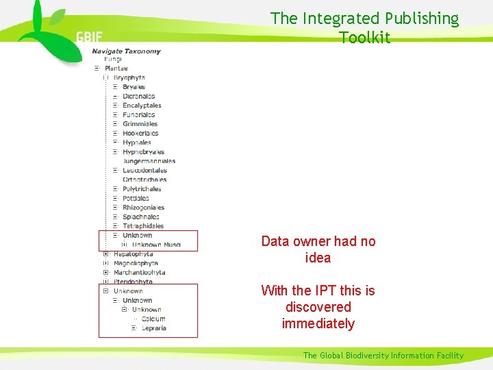The Integrated Publishing Toolkit Data owner had no idea With the IPT this is