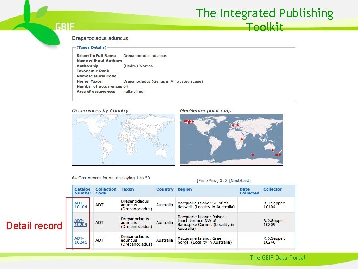 The Integrated Publishing Toolkit Detail record The GBIF Data Portal 