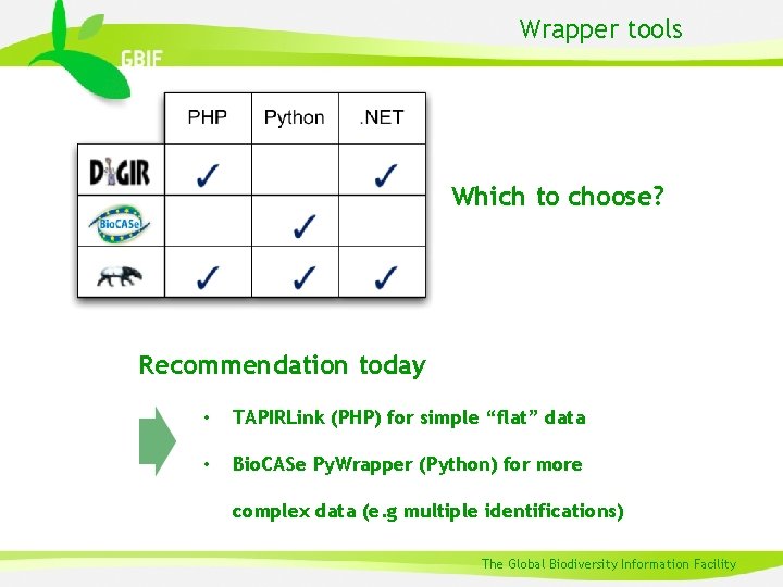 Wrapper tools Which to choose? Recommendation today • TAPIRLink (PHP) for simple “flat” data