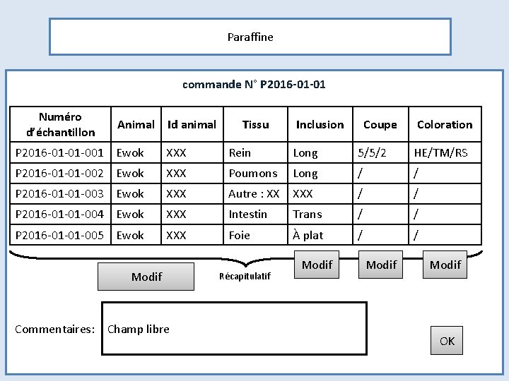 Paraffine commande N° P 2016 -01 -01 Numéro d’échantillon Animal Id animal Tissu Inclusion