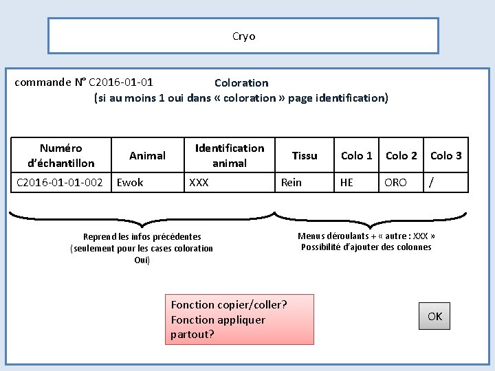 Cryo commande N° C 2016 -01 -01 Coloration (si au moins 1 oui dans