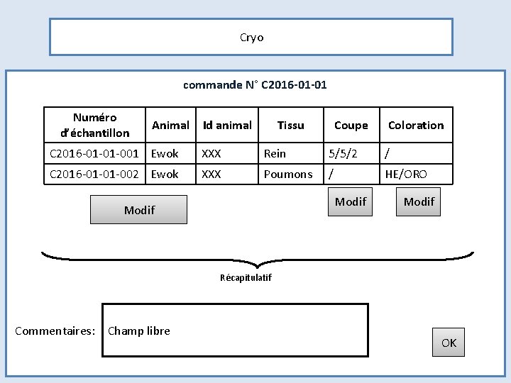 Cryo commande N° C 2016 -01 -01 Numéro d’échantillon Animal Id animal Tissu Coupe