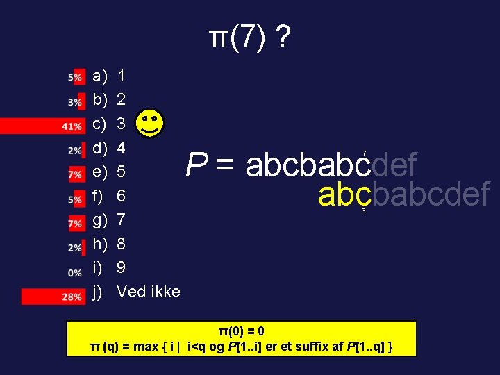 π(7) ? a) b) c) d) e) f) g) h) i) j) 1 2