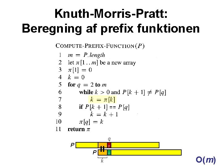 Knuth-Morris-Pratt: Beregning af prefix funktionen q y = P P x k O(m) 