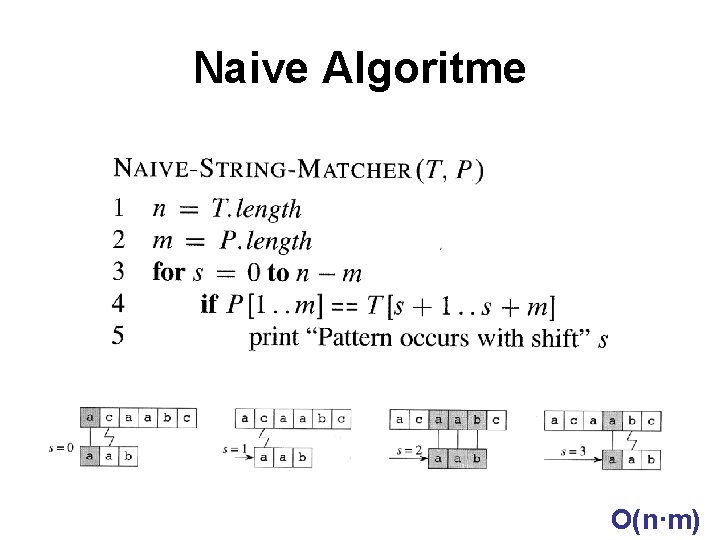 Naive Algoritme O(n∙m) 