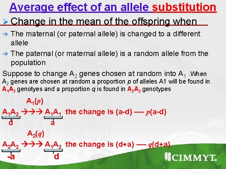 Average effect of an allele substitution Ø Change in the mean of the offspring